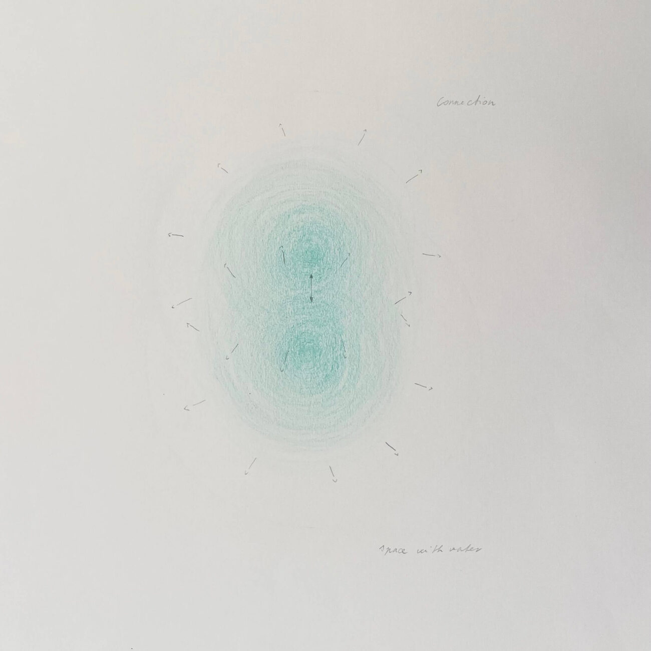 connection